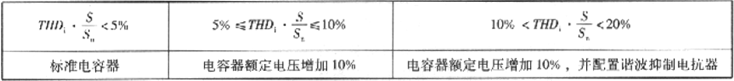 表2.3.2-3  根据实测总谐波畸变率THDi确定的补偿电容器参数