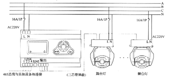 图3.3.2-2  照明控制系统（c）舞台灯的控制