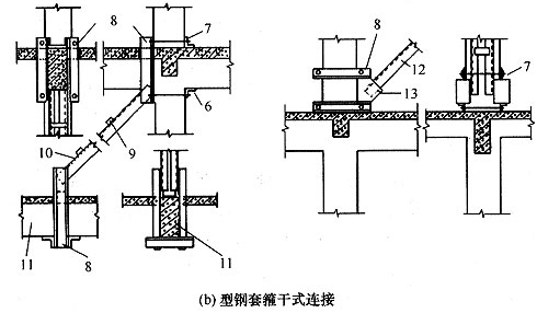图12.3.2 斜撑底部与梁柱的连接构造 1—后浇混凝土;2—受拉钢筋;3—混凝土拉杆;4—后浇混凝土套箍; 5—混凝土斜撑;6—短角钢;7—螺栓;8—型钢套箍;9—缀板;10—钢斜拉杆;11—被加固梁;12—钢斜撑;13—节点板