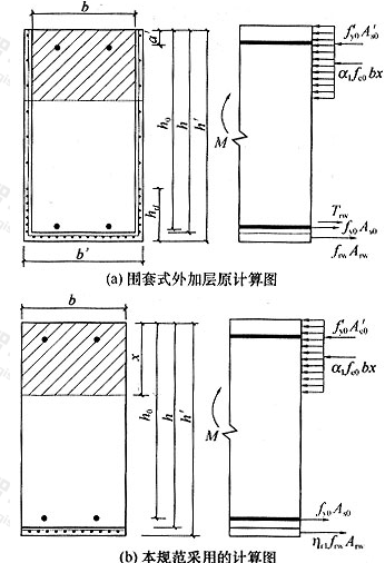 图13．2．3 受弯构件正截面承载力计算