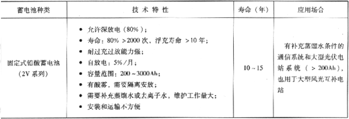 表6.2.3-2  铅酸蓄电池的分类和技术特性