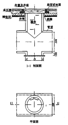 图2.3.3-6  管件式检查井结构图（二）