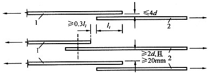 图15.3.2  纵向受拉钢筋搭接