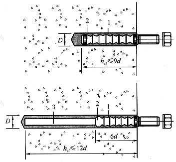 图16.1.3-2 特殊倒锥形胶粘型锚栓