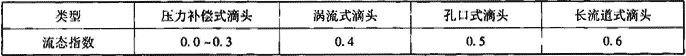 表5.1.4-1  滴头流态指数