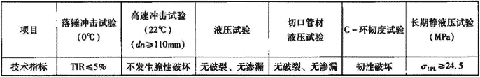 表7.2.2-6  管材力学性能