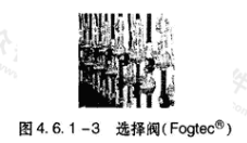 图4.6.1-3  选择阀