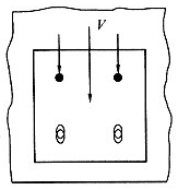 图F.2.1-3 控制剪力分配方法