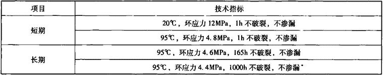 表7.2.8-12  管件耐液压性能