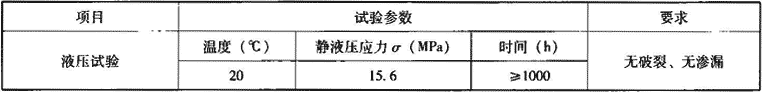 表7.2.6-1  系统适应性试验