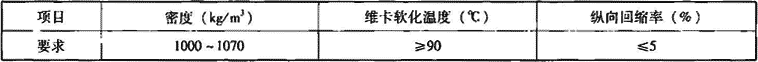 表7.2.6-3  管材物理性能