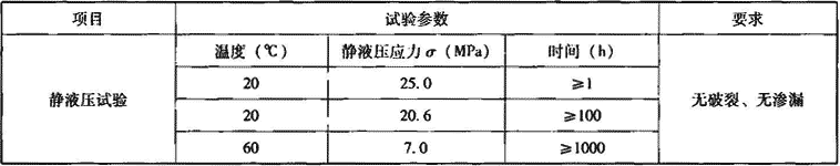 表7.2.6-7  管件力学性能