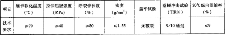 表7.3.1-3  管材物理力学性能