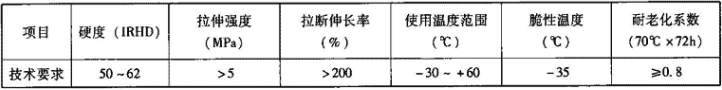 表7.3.1-5  橡胶密封圈物理力学性能