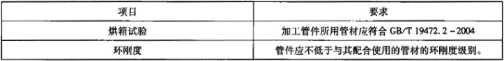 表7.3.7-4  管件物理力学性能