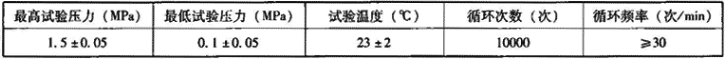 表7.4.1-14  循环压力冲击试验