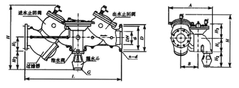 图8.1.1-4  法兰连接减压型倒流防止器外形图（带过滤器）