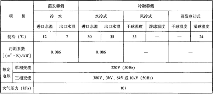 表1.2.2-1  机组名义工况条件