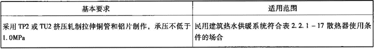 表2.2.1-8  铜管对流散热器适用范围