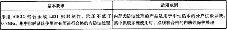 表2.2.1-11  铝制柱翼型散热器适用范围