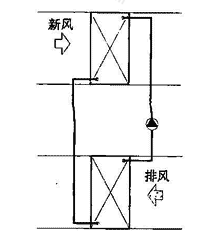 图4.6.5-1  工作流程示意图