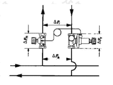 图6.1.2-3  自力式压差平衡与静态平衡阀配套使用示意图