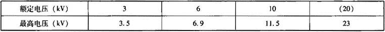 表1.2.4-2  高压电器的额定电压及最高电压