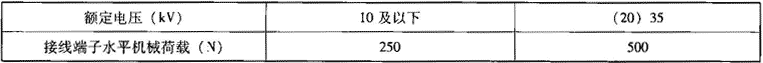 表1.2.4-3  高压开关电器接线端子允许的水平机械荷载