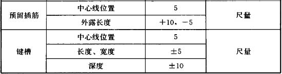 表9.2.7 预制构件尺寸的允许偏差及检验方法