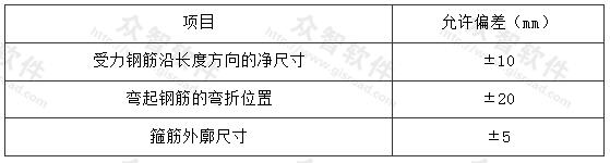 表5.3.5 钢筋加工的允许偏差