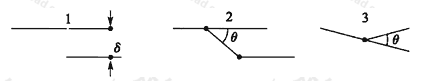 图7.6.2-1 错位、平行转角和折转角的示意