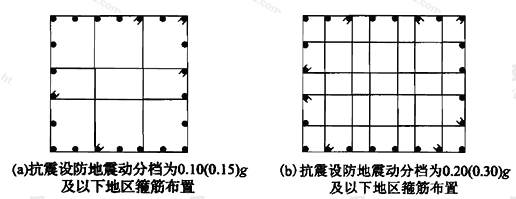 图15 矩形截面箍筋或横向钢筋(拉筋)布置示意图