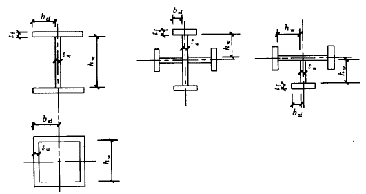 图4.3.4  型钢钢板宽厚比