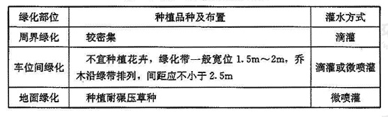 表4.4.2-1 停车场灌水方式