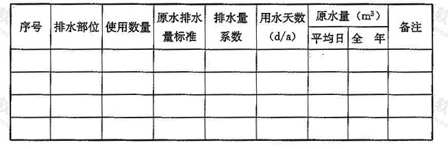 表A.2-2 中水原水回收量计算表