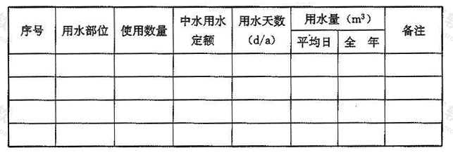 表A.2-3 中水回用系统用水量计算表