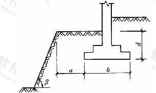 基础底面外边缘线至坡顶的水平距离示意