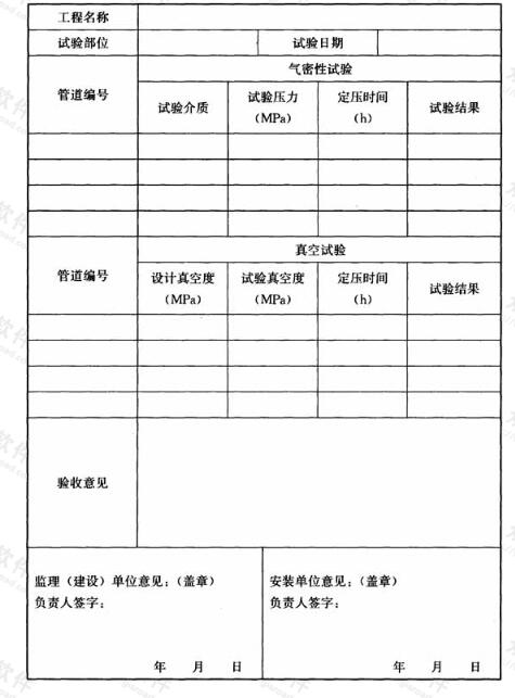 制冷剂管道系统严密性试验记录