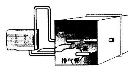 标准的风管内采样