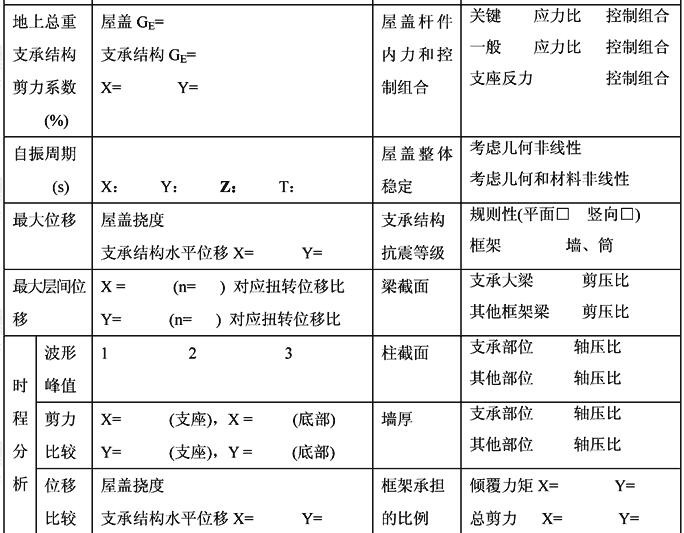 超限高层建筑工程初步设计抗震设防审查申报表（屋盖超限工程示例）