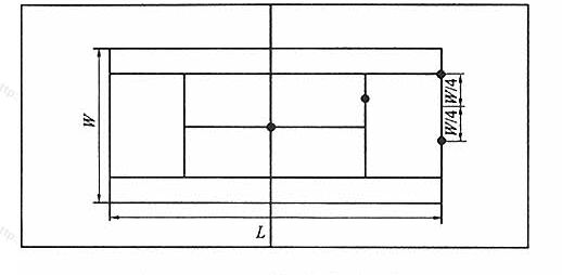 图8.3.1-3网球场眩光测量点图