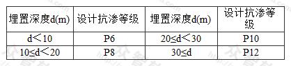 防水混凝土抗渗等级