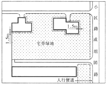 宅旁(宅间)绿地面积计算起止界示意图
