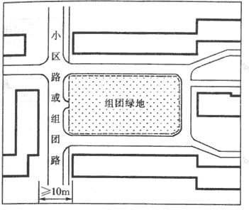 开敞型院落式组团绿地示意图
