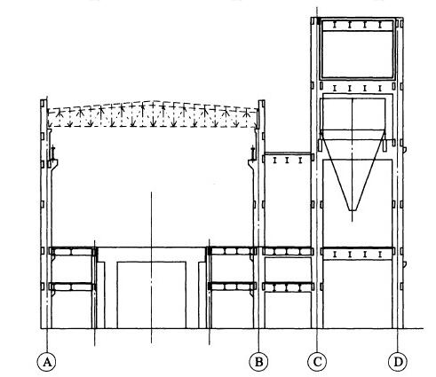 常规三列式布置的主厂房结构