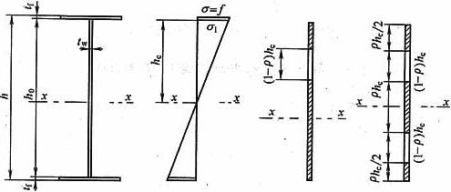 梁截面模量折减系数简化计算简图