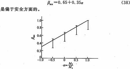不等端弯矩时的βmx