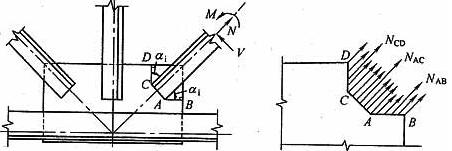  节点板受拉计算简图