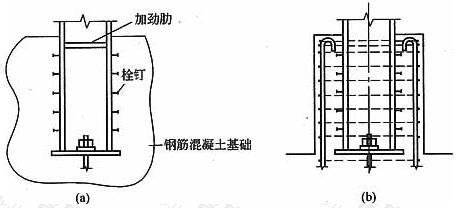 埋入式柱脚和外包式柱脚