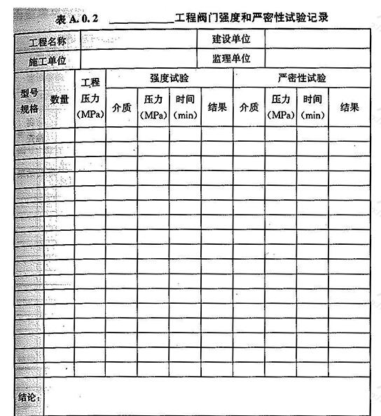 _______工程阀门强度和严密性试验记录